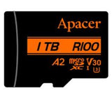 1 Terabyte Micro-SD Memory Card