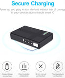 Solarix 10400mAH Micro UPS-Runs Router And Fibre
