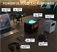 Portable Power Station