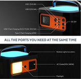 Portable Power Station