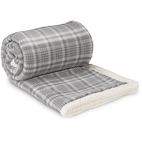 Tyree Sherpa Fleece Blanket