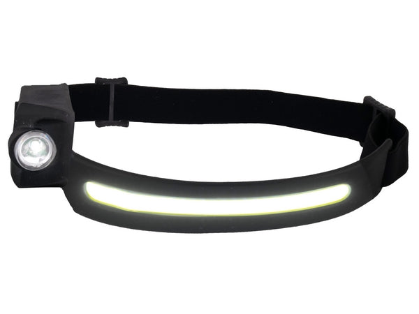 COB LED Rechargeable Headlamp