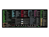 XL Excel Cheat Sheet Desk Mat / Mousepad