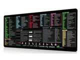 XL Excel Cheat Sheet Desk Mat / Mousepad