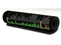 XL Excel Cheat Sheet Desk Mat / Mousepad