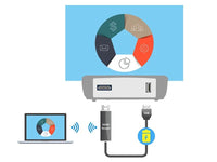 Business Projector Short Throw