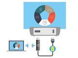 Business Projector Short Throw