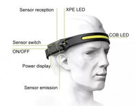 Cob Headlamp All Purpose Rechargeable